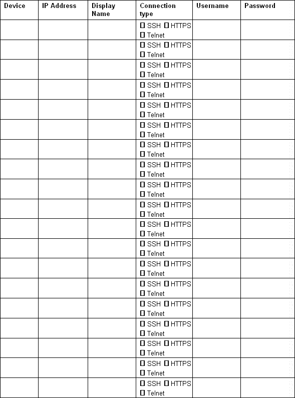 Worksheet for Juniper, Fortinet and Palo Alto devices