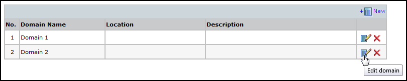 domain properties