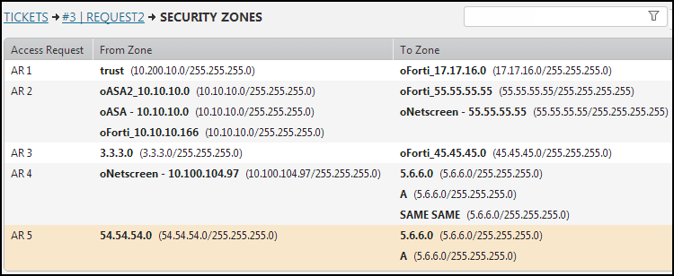 view risk results