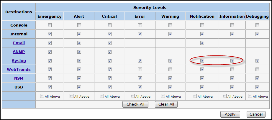 juniper syslog notification information