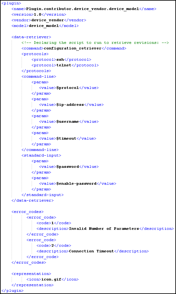 manifest example