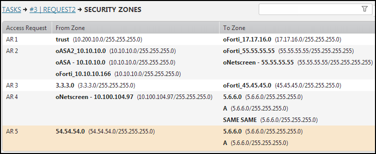 view risk results