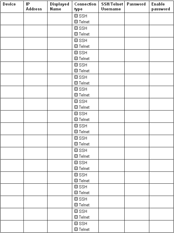 Worksheet Cisco