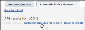 Replacement rules