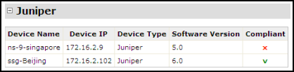 software compliance report output